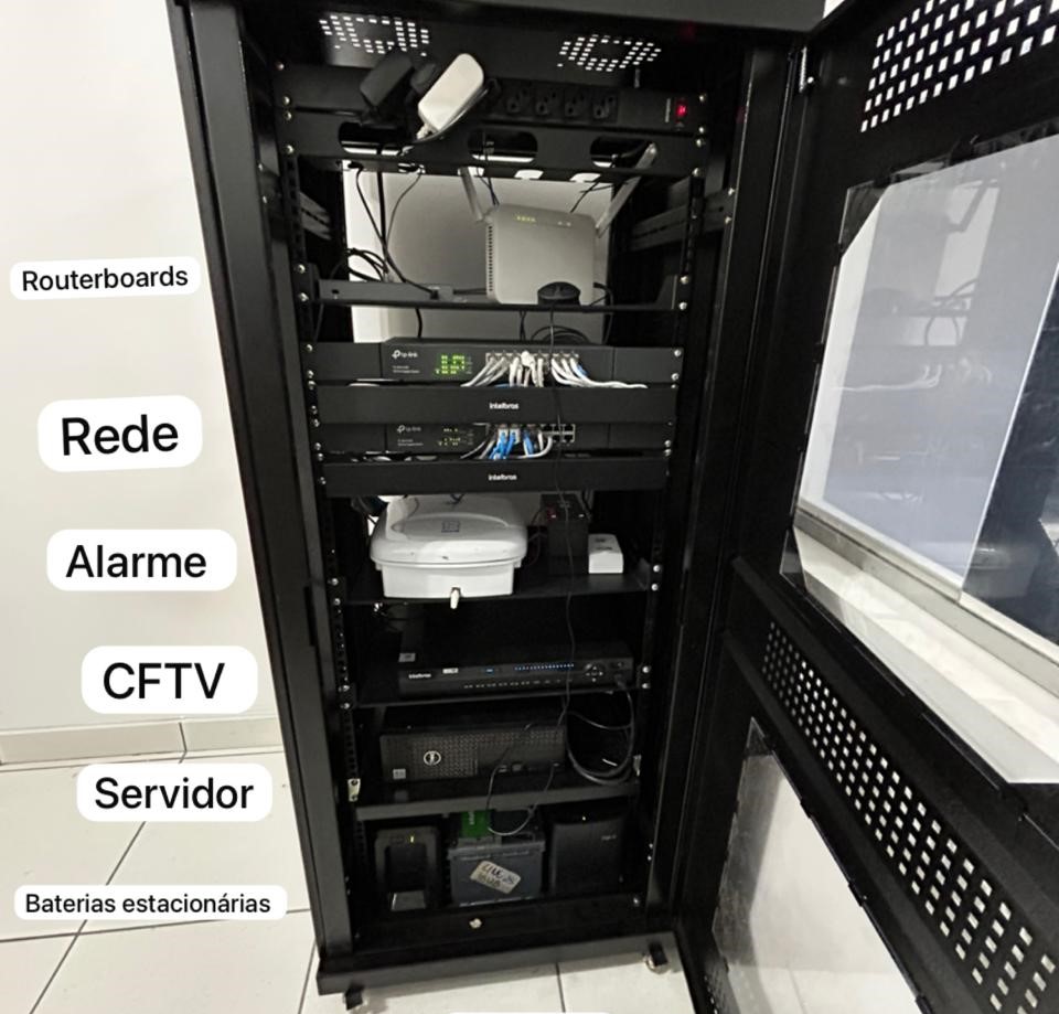 Serviço de Segurança 5